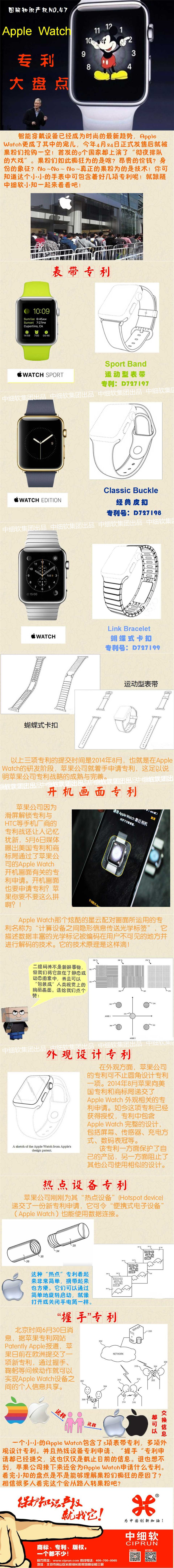 20150707李琳 图解 Apple Watch专利大盘点.jpg