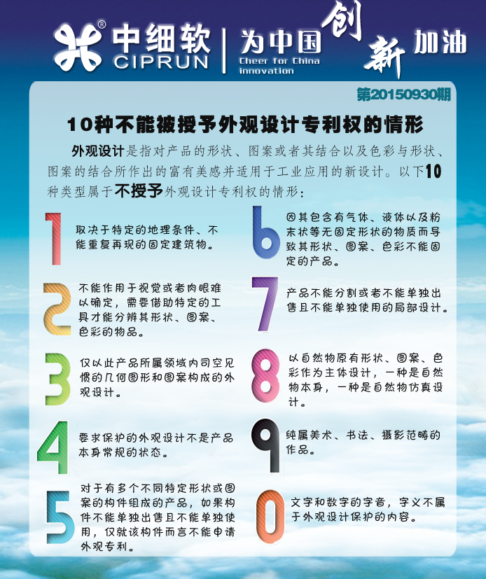 10种不能被授予外观设计专利权的情形 --每日一