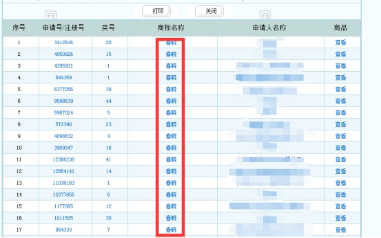 春曉多類別注冊商標.jpg